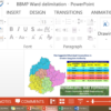 BBMP Ward Delimitation | Why should you care? bgl