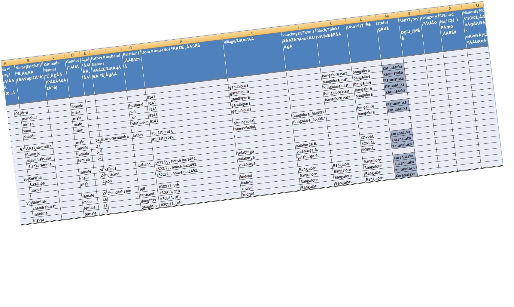 Update on Medical Insurance Scheme RSBY