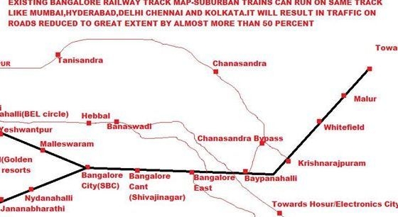 Commuter trains in Whitefield- A solution to all your traffic woes