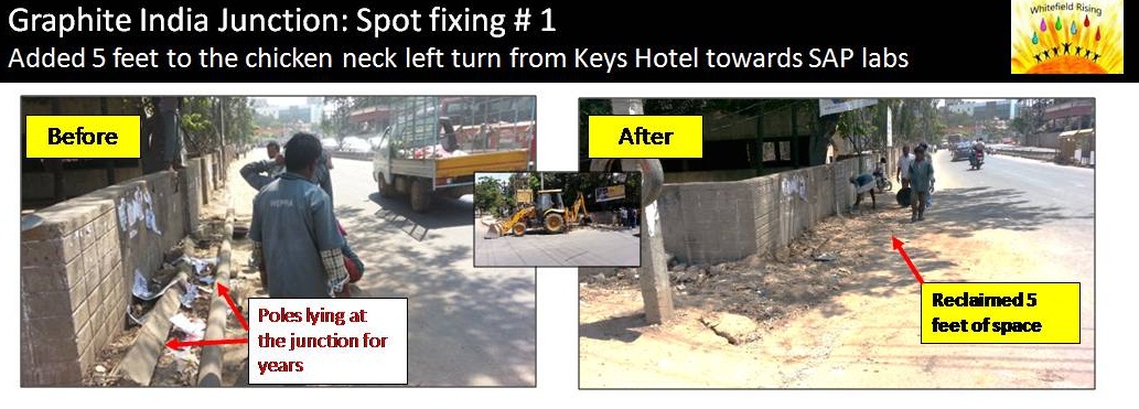 Graphite India Junction – Ginger Hotel U turn gets a spot fix