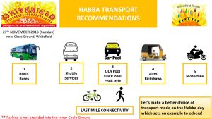 habba_transport_mode
