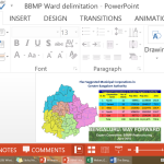 BBMP Ward Delimitation | Why should you care?